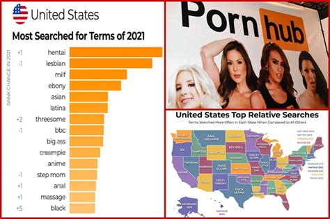 american naughty pornhub